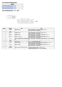 2021艾力绅 用于输入和输出的第二排电动座椅控制单元连接器