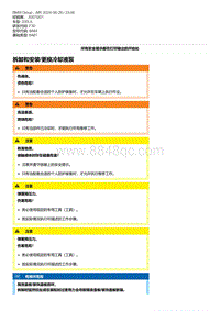 F30底盘 1-拆卸和安装-更换冷却液泵