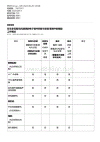 F30底盘 15-在车身范围-挡风玻璃的电子组件拆卸与安装-更换中的辅助工作概述