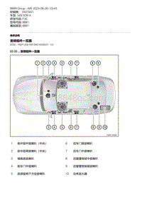 F30底盘 1-音频组件一览图