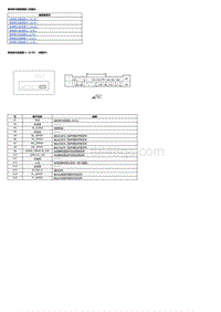 2021艾力绅 音响单元插接器输入和输出 智能屏互联系统类型 8 英寸屏幕 