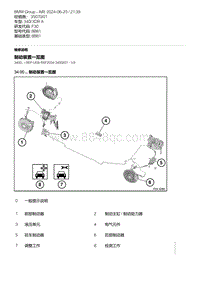 F30底盘 8-制动装置一览图