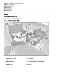 F30底盘 3-冷暖空调的组件一览图