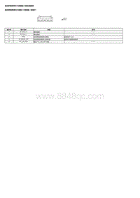 2021艾力绅 自动照明控制单元-传感器输入和输出插接器