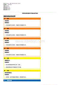 F30底盘 2-更新发电机传动带