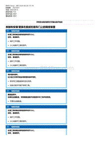 F30底盘 3-拆卸和安装-更换左前或右前车门上的隔音装置