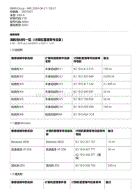 F30底盘 57-消耗性材料一览（计算机管理零件目录）