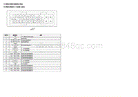 2021艾力绅 VSA 调制器-控制器单元插接器输入和输出