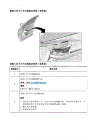 2018昂科威 前侧门扶手开关安装板的更换（乘客侧）