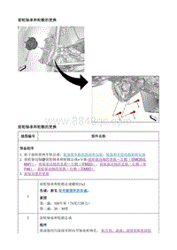 2018昂科威 前轮轴承和轮毂的更换