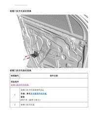 2018昂科威 前侧门扶手托架的更换