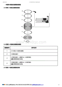 2018昂科威 2-9档和4档离合器毂的装配