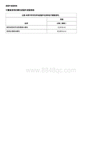 2020昂科威 图像显示摄像头