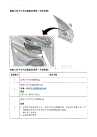 2018昂科威 前侧门扶手开关安装板的更换（驾驶员侧）