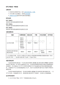 2018昂科威 2.0 2.5L发动机 DTC_P0033-P0035