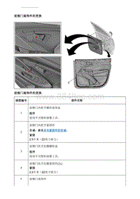 2018昂科威 前侧门装饰件的更换