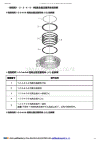 2018昂科威 1-倒档和1-2-3-4-5-6档离合器活塞壳体的拆解