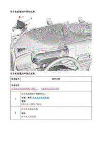 2018昂科威 收音机前置扬声器的更换