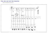 2023昂科威Plus F15UA F18UA F19UA F32UA F35UA F40UA 和 F52UA