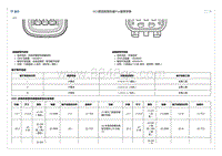 2023昂科威Plus X951 后物体警报传感器线束至车身线束2