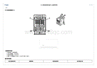 K9 车身控制模块 X4-1