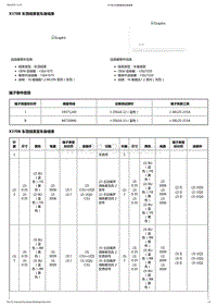 2023昂科威Plus X370B 车顶线束至车身线束2