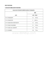 2021昂科威 规格