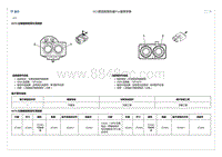 2023昂科威Plus X374 仪表板线束至车顶线束