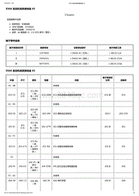 2023昂科威Plus X50A 发动机线束接线盒 X5-2