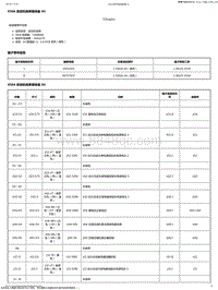 2022昂科威S X50A 发动机线束接线盒 X4-2