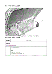 2021昂科威 维修指南