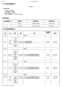 2023昂科威Plus X50A 发动机线束接线盒 X4-2