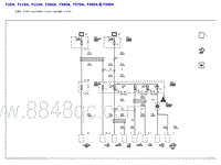 2022昂科威S F1DA F11DA F11UA F26UA F36DA F37DA F38DA 和 F39DA