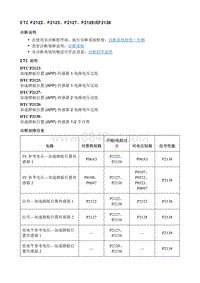 2021昂科威 DTC_P2122 P2123 P2127 P2128或P2138
