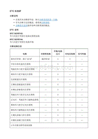 2021昂科威 诊断信息和程序