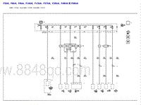 23022昂科威Plus 电源分布示意图-F3UA F8UA F9UA F10UA F12UA F27UA F39UA F48UA 和 F58UA