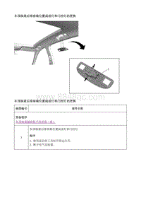 2021昂科威 维修指南