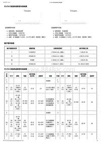 2023昂科威Plus X125A 发动机线束至车身线束2