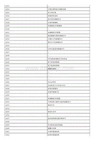 页面提取自－0.2022荣威 全新第三代RX5维修手册-20