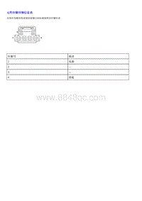 页面提取自－0.2022荣威 全新第三代RX5维修手册-109