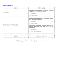 1.2022荣威 全新第三代RX5维修诊断和测量手册_部分22