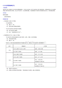 1.2022荣威 全新第三代RX5维修诊断和测量手册_部分58