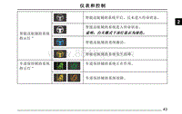 全新RX5用户手册_部分4