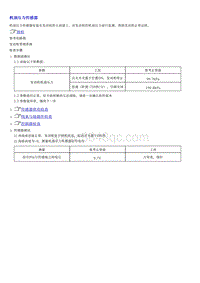 1.2022荣威 全新第三代RX5维修诊断和测量手册_部分54