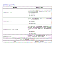 1.2022荣威 全新第三代RX5维修诊断和测量手册_部分17