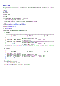 1.2022荣威 全新第三代RX5维修诊断和测量手册_部分64