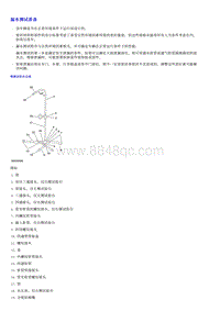 1.2022荣威 全新第三代RX5维修诊断和测量手册_部分2