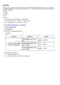 1.2022荣威 全新第三代RX5维修诊断和测量手册_部分69