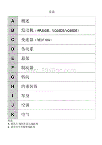 2008东风日产新天籁培训手册 原厂