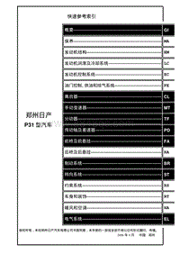 2006 郑州日产P31维修手册（中）